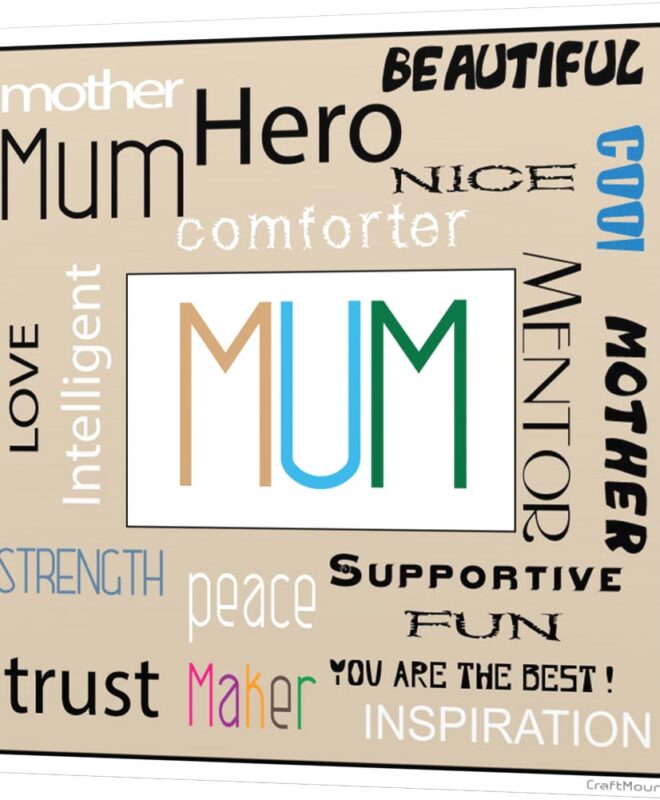 [MUM] Inspirational Wall Decor Item