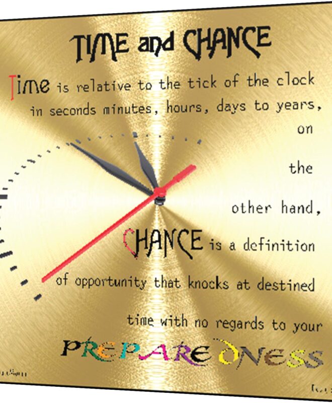 [Time and Chance ] Inspirational Wall Decor Item