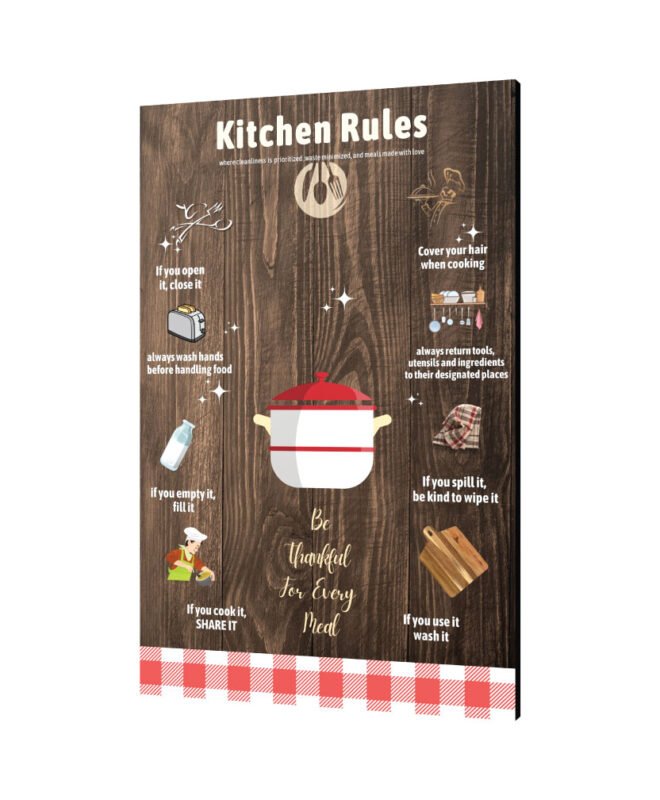 [Kitchen Rule 2025] - Inspirational Wall Decor Item